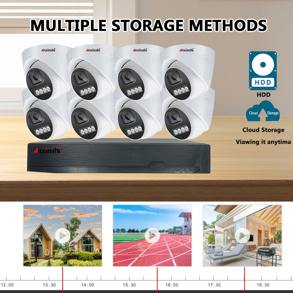 8CH Kamera Kiti Su Geçirmez Tam Renkli Ip Cctv POE Kamera APP Üzerinden Uzaktan İzleme ve Oynatma