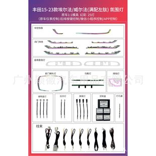 Suitable for Toyota 15-23 Erfa Wilfa left and right peptide car interior atmosphere light 64 colors