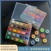 ����Ϟ�� ����AϞ�����b�ֹ�����diy�K�Ӳ�����朾��K���O��Ϟ�K