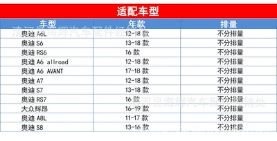 Suitable for Audi A6L Air conditioning filter
