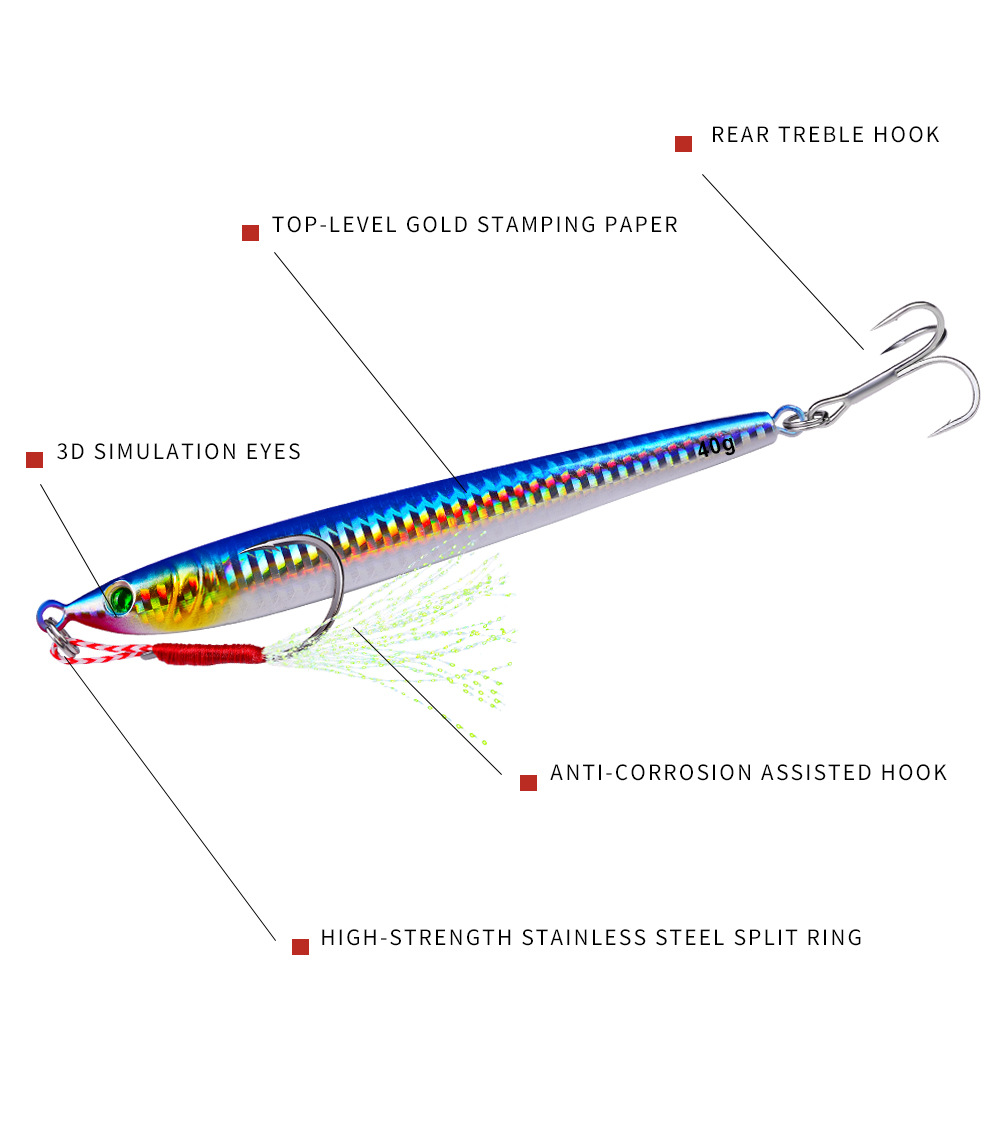 5 Pcs Jigging Spoons Lure Metal Spoons Baits Fresh Water Bass Swimbait Tackle Gear