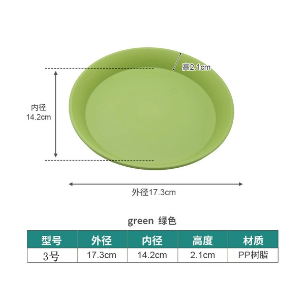 No. 3 green