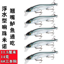 ·���D��ˮ���Z�hͶ��N�������|�~���D��ˮͨ����~�D�Z�~�M�D