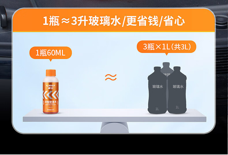 Car Wiper Concentrated Glass Cleaner Liquid - Concentrated Decontamination and Oil Film Removal Glass Cleaner