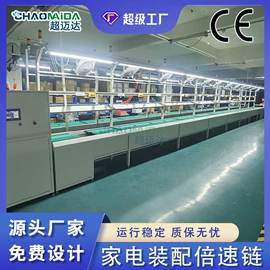 输送机;电子产品制造;带式干燥设备