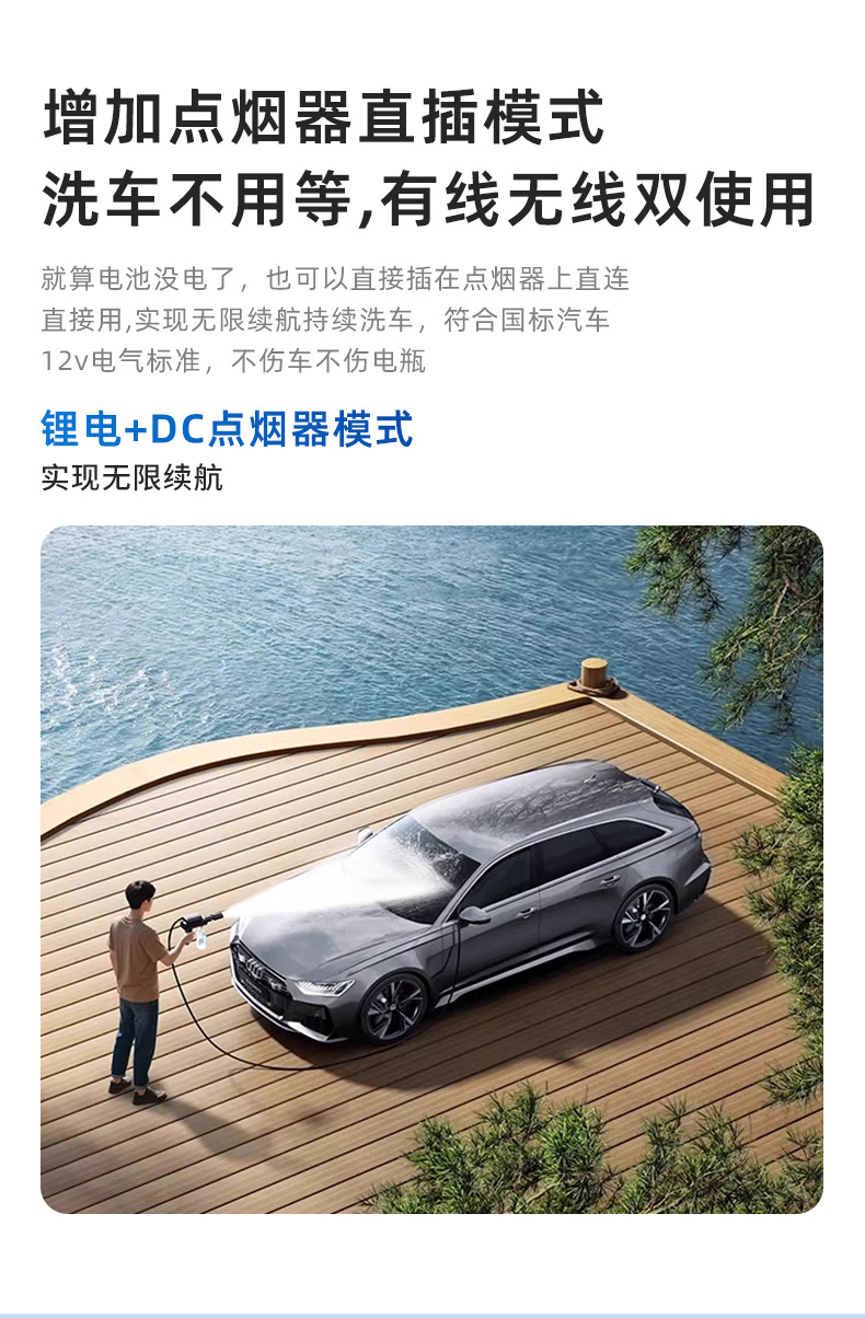 High-Power Lithium Battery Car Wash Gun Wireless High-Pressure Car Wash Water Gun Household Car Wash Gun Rechargeable Water Spray Gun Portable