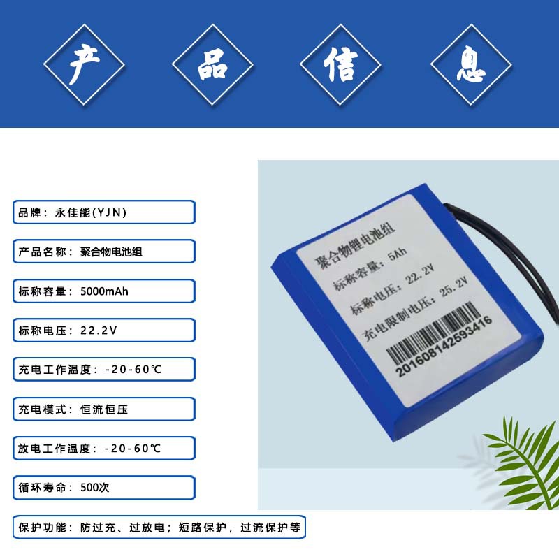 产品信息