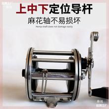 ��ը�����ٿ�ҕ�^�~݆��ʽ݆10000�ͺ�឴������~��݆���һ��Q