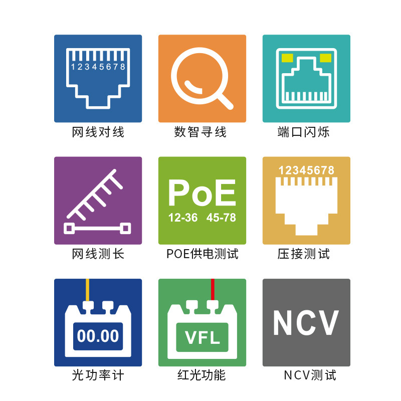 精明鼠NF-8508网络寻线仪网线测试仪长度断点水晶头压接光功率X20