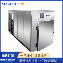 ��ɳ�W����A��C��ʳ�����A���O��ȫ�Ԅ���ʳ�A��C늼ӟ�����