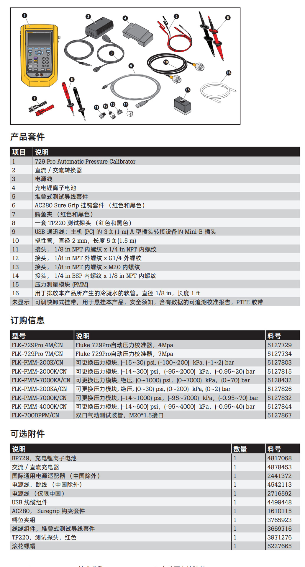 Fluke 729Pro自动压力校验仪_03.png