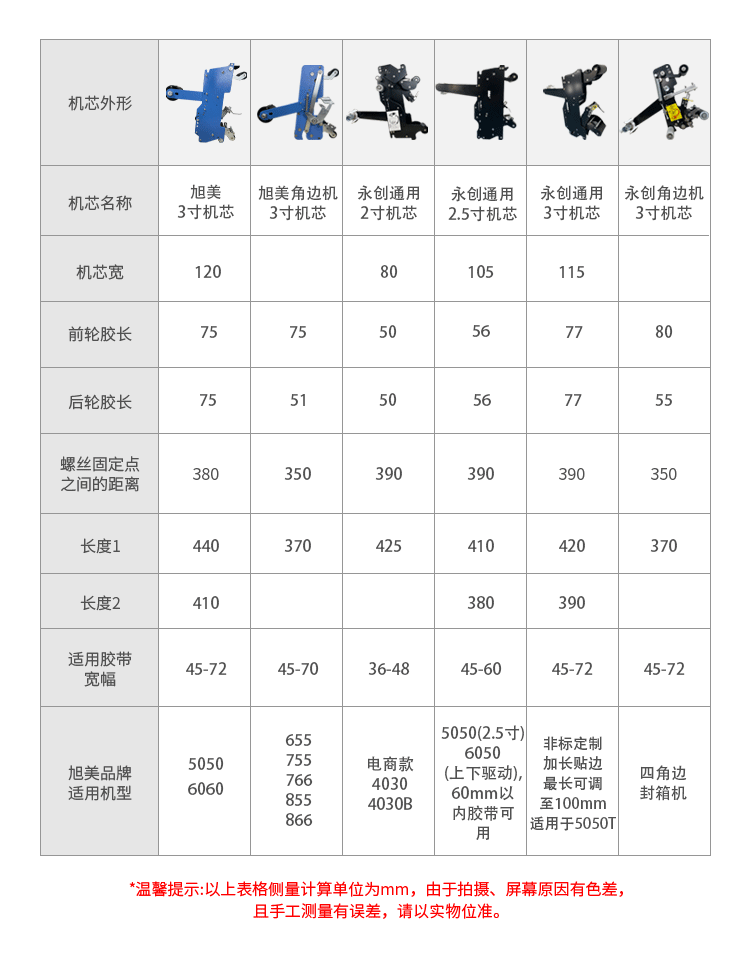 封箱机机芯_05.gif