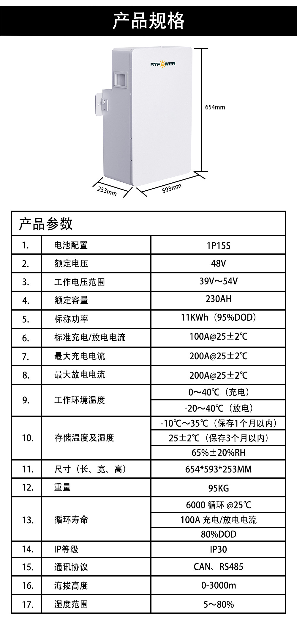 详情页模版(亮色)_09