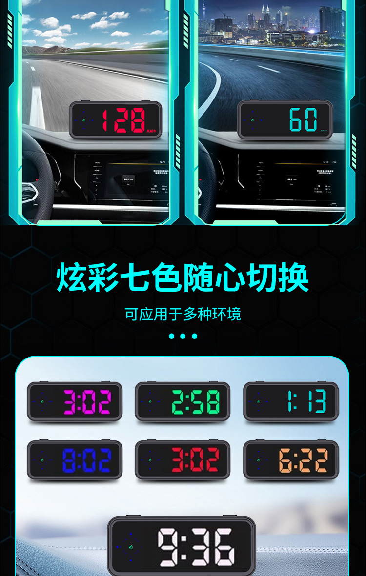 HUD安全预警-详情页_07