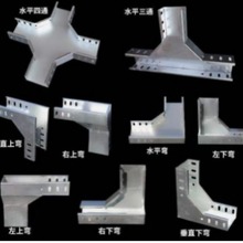 ���ˮƽ���Ϗ�����ͨ��ͨ���Լ����N���⏝�^���ֱͨ��|��\