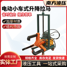 늄С܇ʽR FBLϵҎRȫҺR ܇dRӹ