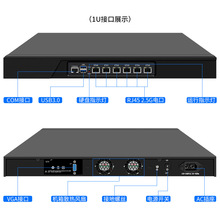 ���WN4505/N5105/N6005 i226���W��1U2U���ؙC/߅��Ӌ��/�����C/