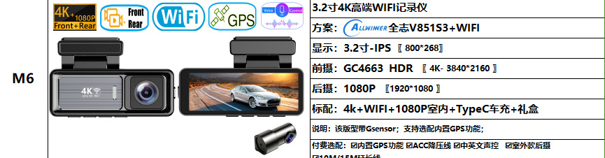 Cross-Border Hot-Selling 4K Dash Cam with Dual Front and Rear Recording, 3.2inch Wifi Mobile Phone Connectivity, and Gps Car Recorder