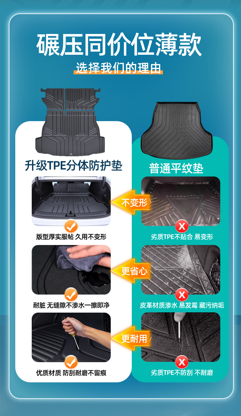 Suitable for Lynk & Co 10EM-p trunk mat TPE car anti-dirt mat interior trunk mat