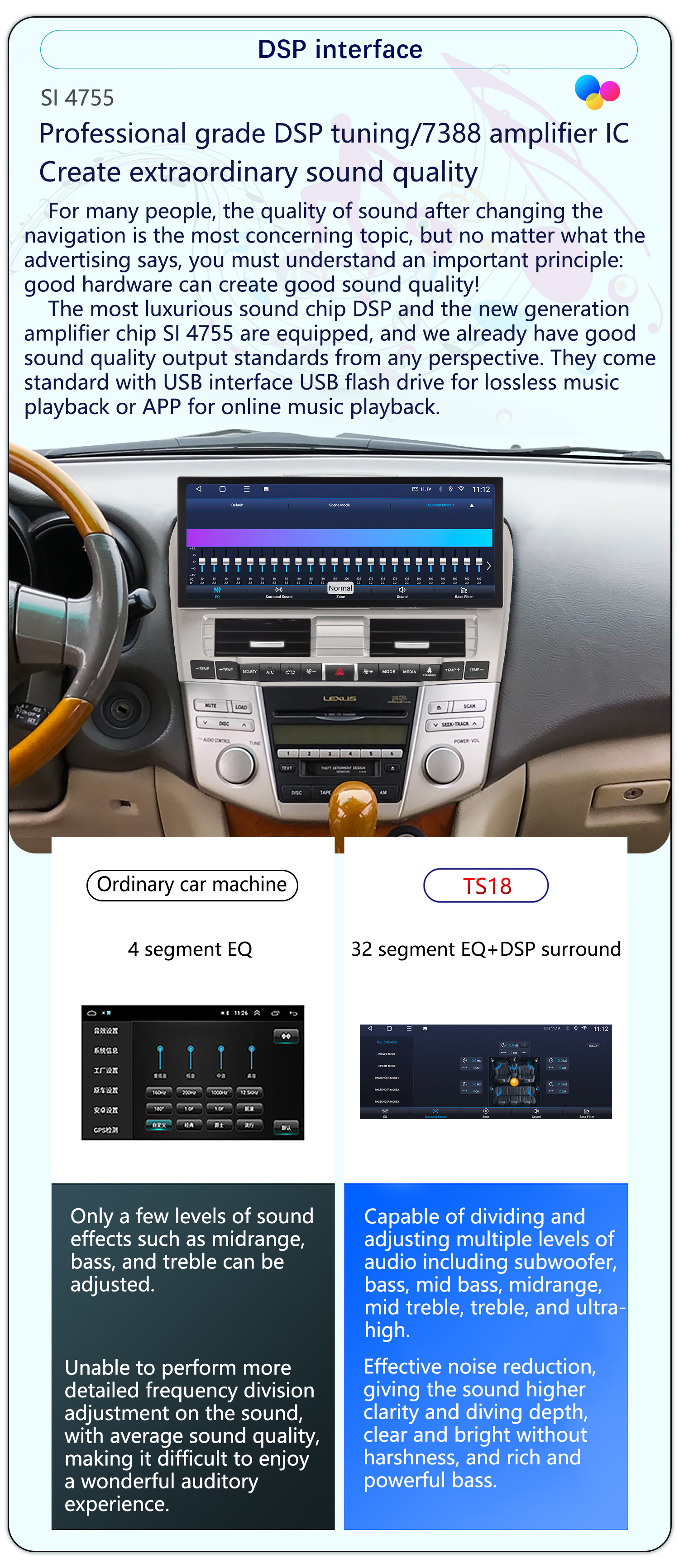 Suitable for 04-08 Lexus Rx330/350 Central Control Large Screen 12.3inch Navigation 360 Panoramic All-In-One Machine