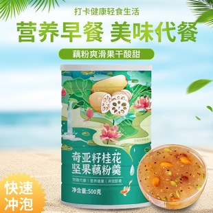 ���恆�шԹ�ź�۸��I�B��ʹ�����w��ˮ��ɏź�ۼ�ʳ������