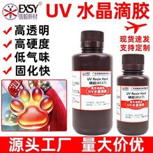 uvˮ�����z�ֹ�diy����������ӹ���z���⾀�̻��ٸɸ�͸�����