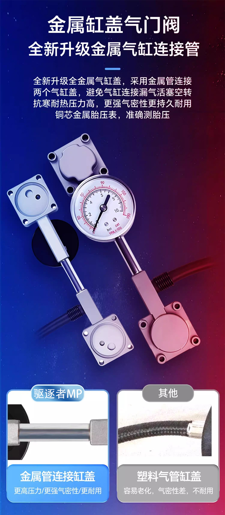 Exterminator 300W Car Air Pump Suv Off-Road Vehicle Pickup Truck Double-Cylinder High-Pressure Car Tire Pump 12V