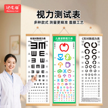 标准对数视力表儿童成人视力表眼科视力测试表空军标准视力表