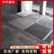 LOFT�A�Әǰ� 䓹Ǽ��p�������l��ˮ���ͺϰ��ʽ���ؘǰ�