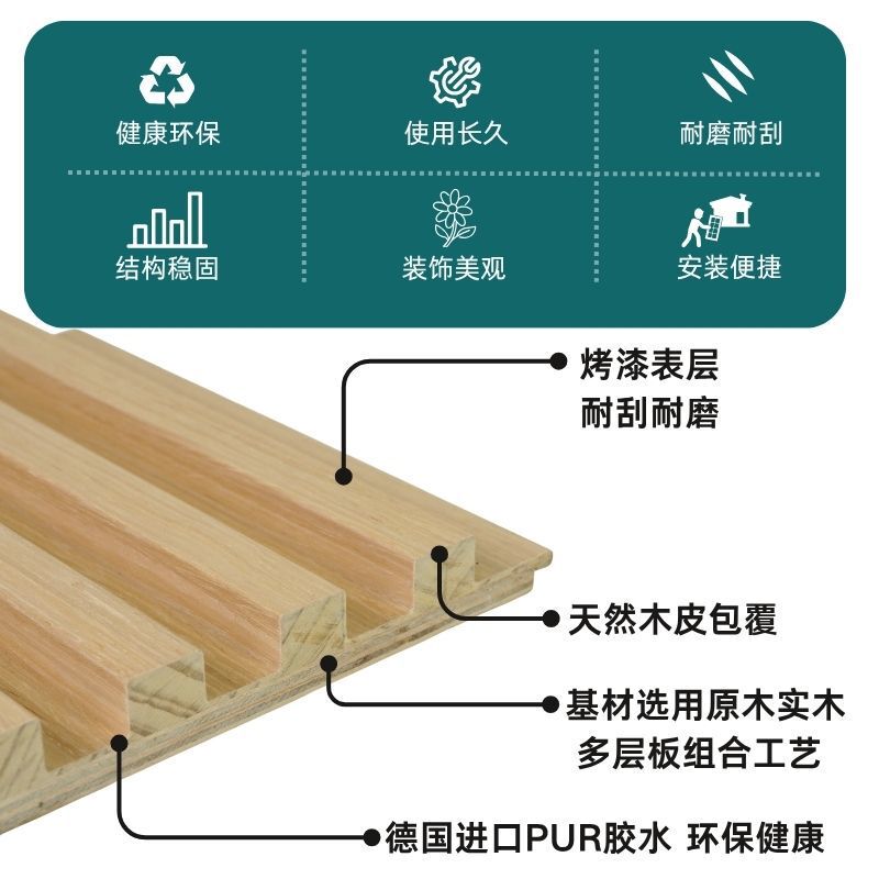 厂家直销实木格栅板网红电视背景墙隔断隐形门墙面护墙板长城板|undefined
