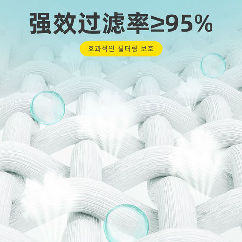 Adult KF94 willow leaf fish-shaped three-dimensional face mask Internet celebrity breathable adult four-layer kn95 protection