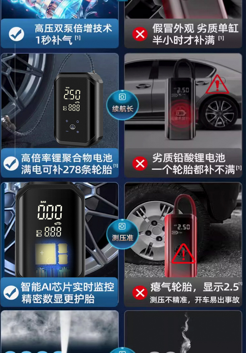 Full screen touch portable air pump car tire multifunctional large flow mobile phone charging lighting warning light