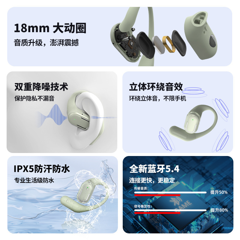 新しい高品質通話ノイズリダクション気伝導耳掛けワイヤレスヘッドセット防水長期耐久性オープン Bluetooth ヘッドセット|undefined