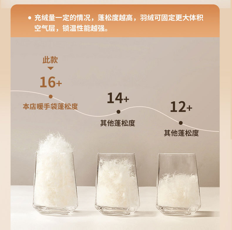 鸭绒芯石墨烯防爆充电式无水热水袋暖手套暖宝宝随身便携暖手袋|undefined