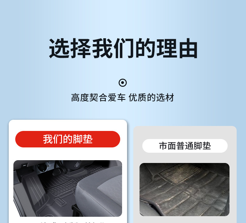 Jmc Fushun E Fushun Floor Mats Tpe New Energy Pure Electric Front Row Fully Surrounded Car Floor Mats Wear-Resistant