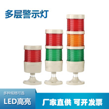 LED���Ӿ�ʾ����̖�����C��������ɫ��NPT7Z-D-J��ֱ��70MM