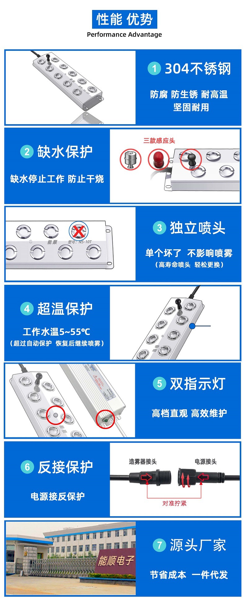 9功能.jpg