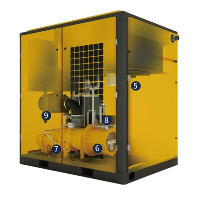Screw-Tandem Secondary Compression Air Hava kompressorları