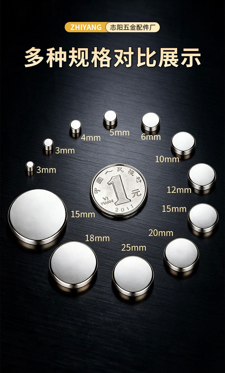 Магнит неодимовый Zhiyang Magnetic Material D8x2