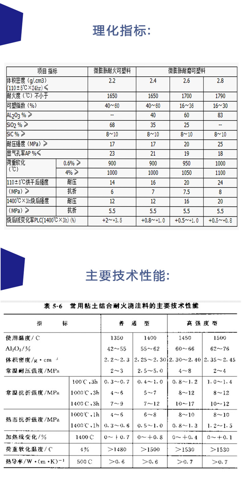 产品详情图