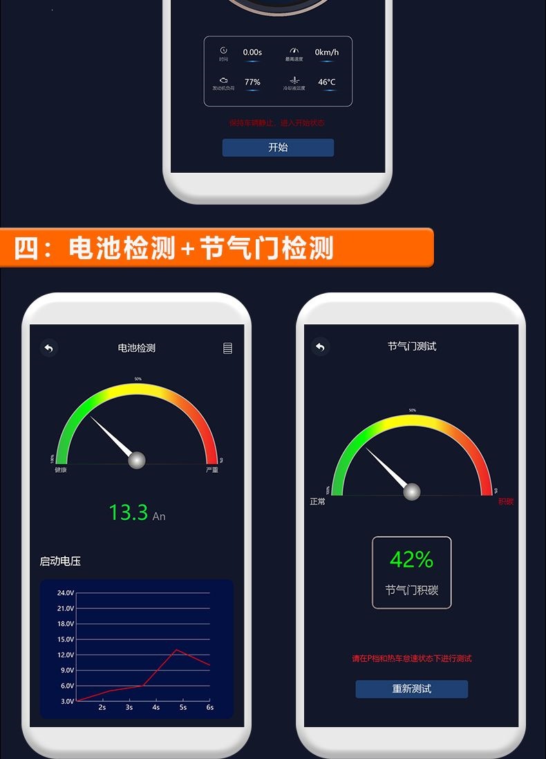 Car OBD scanner, engine fault diagnostic tool, fuel consumption analyzer, Bluetooth EML327 universal tool