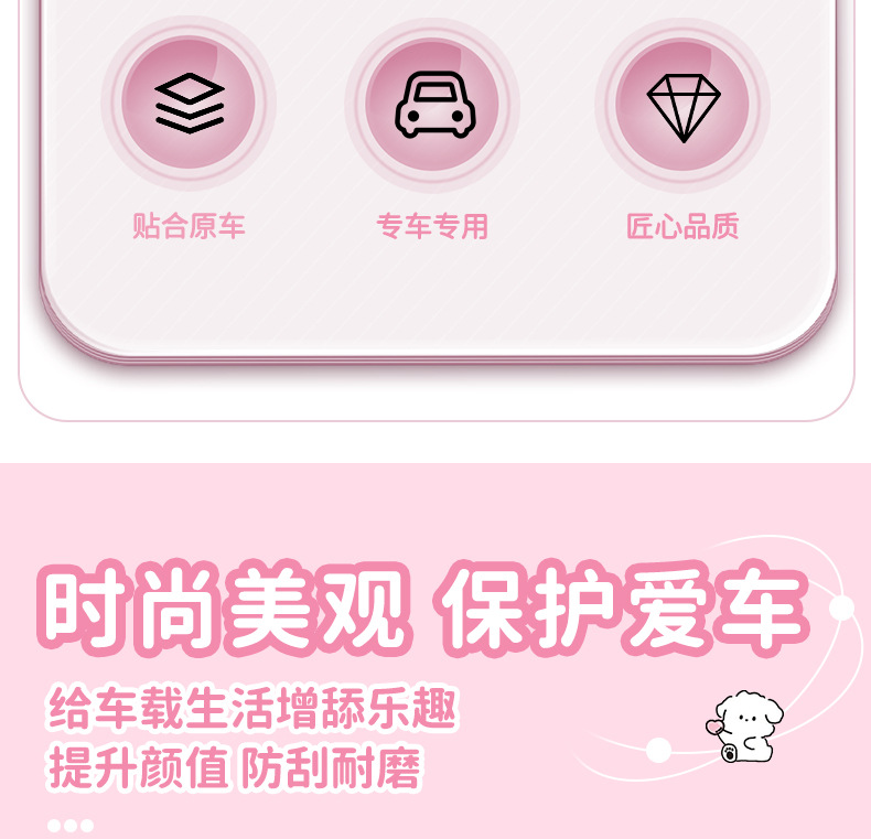 Suitable for Panda Mini Kart Special Wire Ring Foot Pad 25 New Decorative Pad Cartoon Car Pad Wear-Resistant Protection