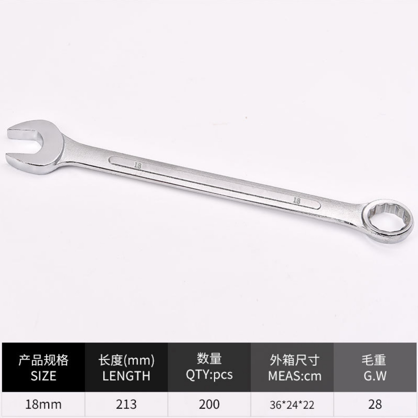 Fabricante de llaves Llave neutra de doble propósito Llave dinamométrica Llave hexagonal Llave torx Llave abierta Llave de doble cabezal