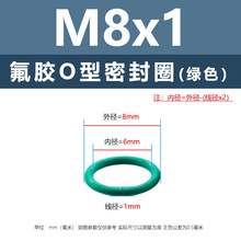 |dGɫzoܷȦCе|ȦIܛˮĥ͸ߜFKMzȦ