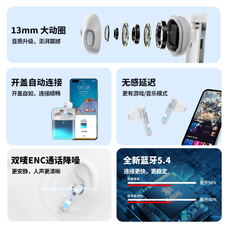 El nuevo auricular inalámbrico luminoso de arena movediza ENC con reducción de ruido en el oído, duración de la batería larga, calidad de sonido HD, auricular Bluetooth