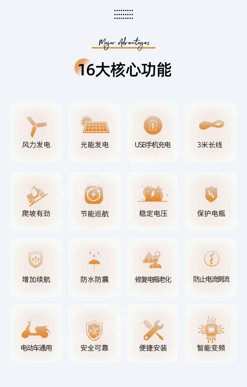 2024 New Solar Wind Generator Electric Vehicle Battery Car Two-wheel Tricycle Range Universal