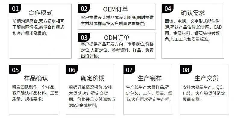 dfbf48329ba9494826ca91b8bedae5