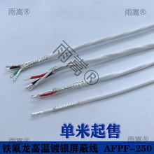 �͸ߜ���y���ξ�AFPF-250�F�����p�g���ξ�AFP250��̖��AFPF���u