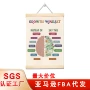 客厅健康儿童卧室挂画