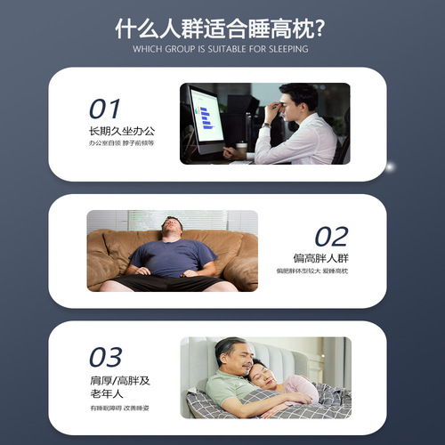 Memory foam pillow, heightening and thickening, special memory pillow for fat people, cervical vertebra pillow, neck pillow, non-collapse pillow, wholesale